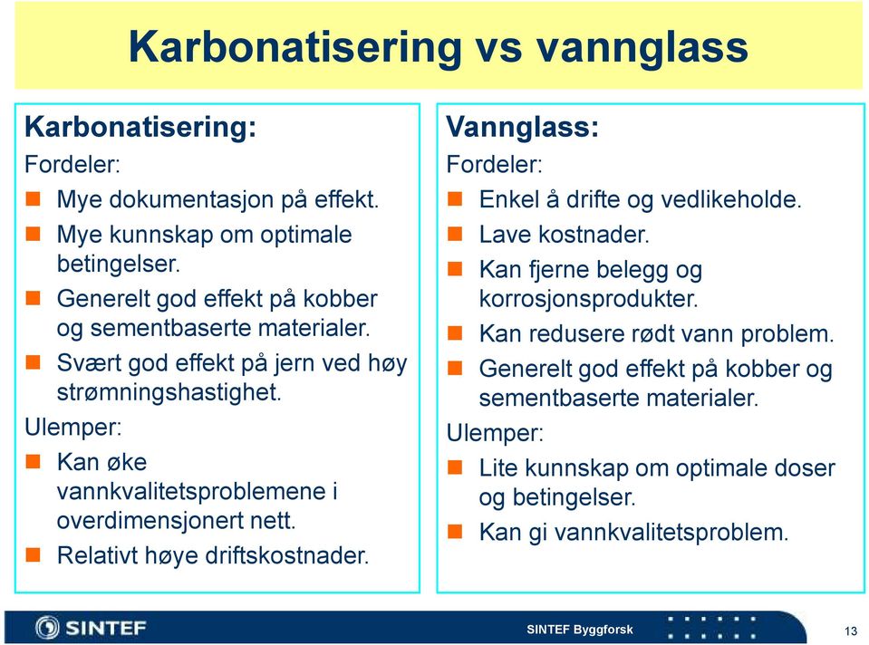 Ulemper: Kan øke vannkvalitetsproblemene i overdimensjonert nett. Relativt høye driftskostnader. Vannglass: Fordeler: Enkel å drifte og vedlikeholde.