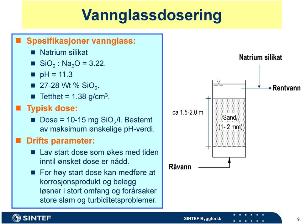 Drifts parameter: Lav start dose som økes med tiden inntil ønsket dose er nådd.