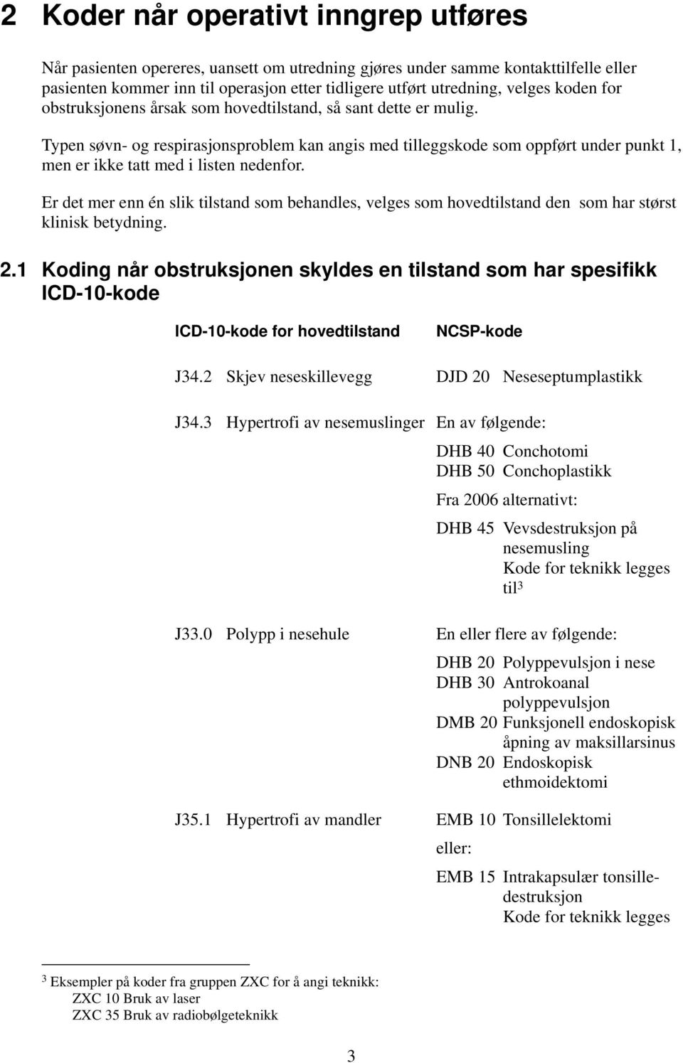 Typen søvn- og respirasjonsproblem kan angis med tilleggskode som oppført under punkt 1, men er ikke tatt med i listen nedenfor.