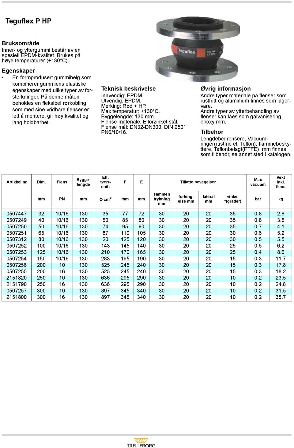 På denne måten beholdes en fleksibel rørkobling som med sine vride er er lett å montere, gir høy kvalitet og lang holdhet. Innvendig: EPDM. Utvendig: EPDM. Merking: Rød + HP. temperatur: +130 C.