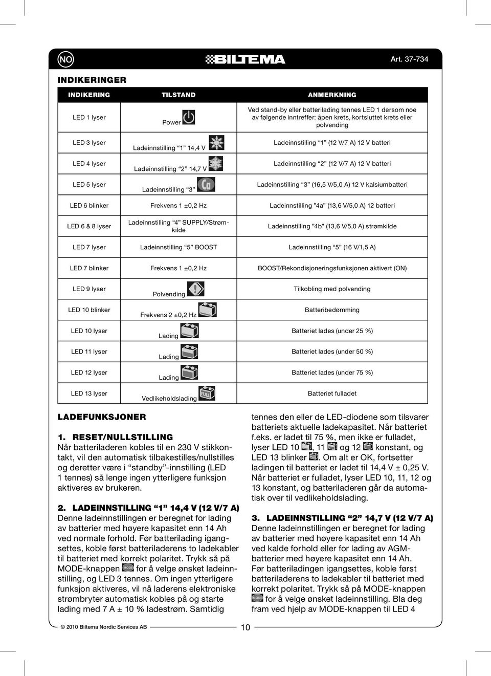 (16,5 V/5,0 A) 12 V kalsiumbatteri LED 6 blinker Frekvens 1 ±0,2 Hz Ladeinnstilling 4a (13,6 V/5,0 A) 12 batteri LED 6 & 8 lyser Ladeinnstilling 4 SUPPLY/Strømkilde Ladeinnstilling 4b (13,6 V/5,0 A)