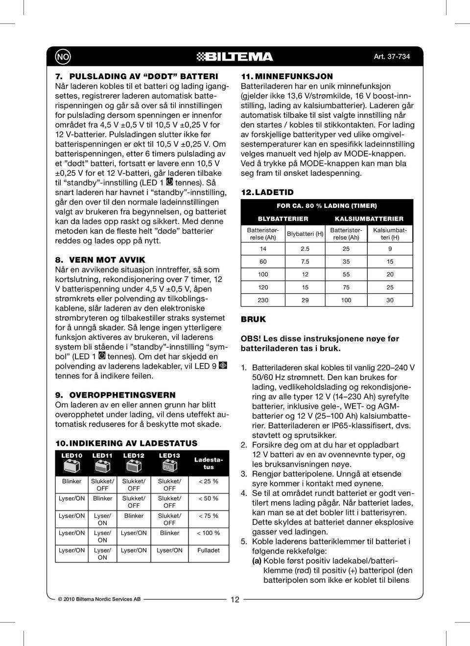 Om batterispenningen, etter 6 timers pulslading av et dødt batteri, fortsatt er lavere enn 10,5 V ±0,25 V for et 12 V-batteri, går laderen tilbake til standby -innstilling (LED 1 tennes).