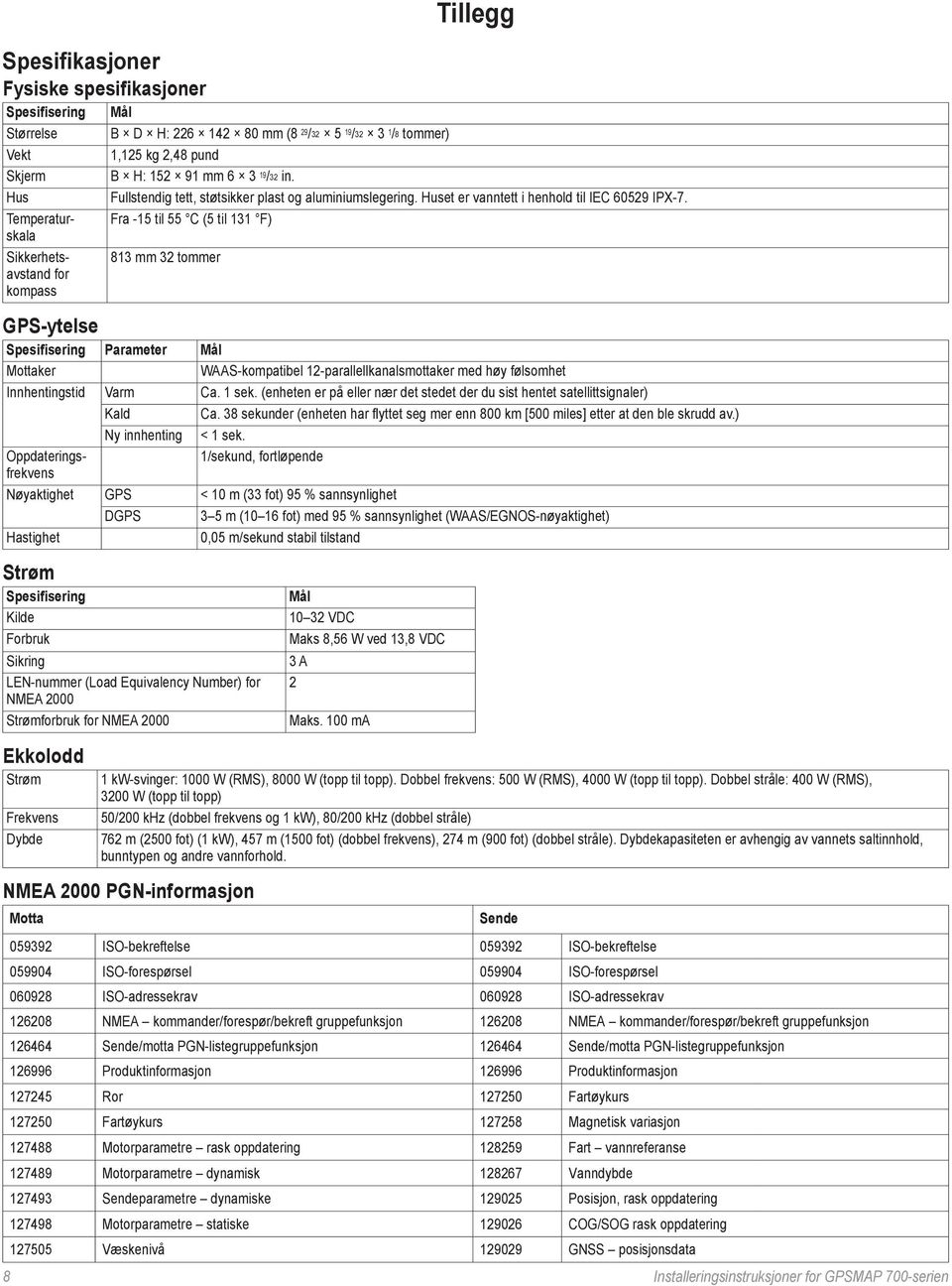 Temperaturskala Sikkerhetsavstand for kompass Fra -15 til 55 C (5 til 131 F) 813 mm 32 tommer GPS-ytelse Spesifisering Parameter Mål Mottaker WAAS-kompatibel 12-parallellkanalsmottaker med høy