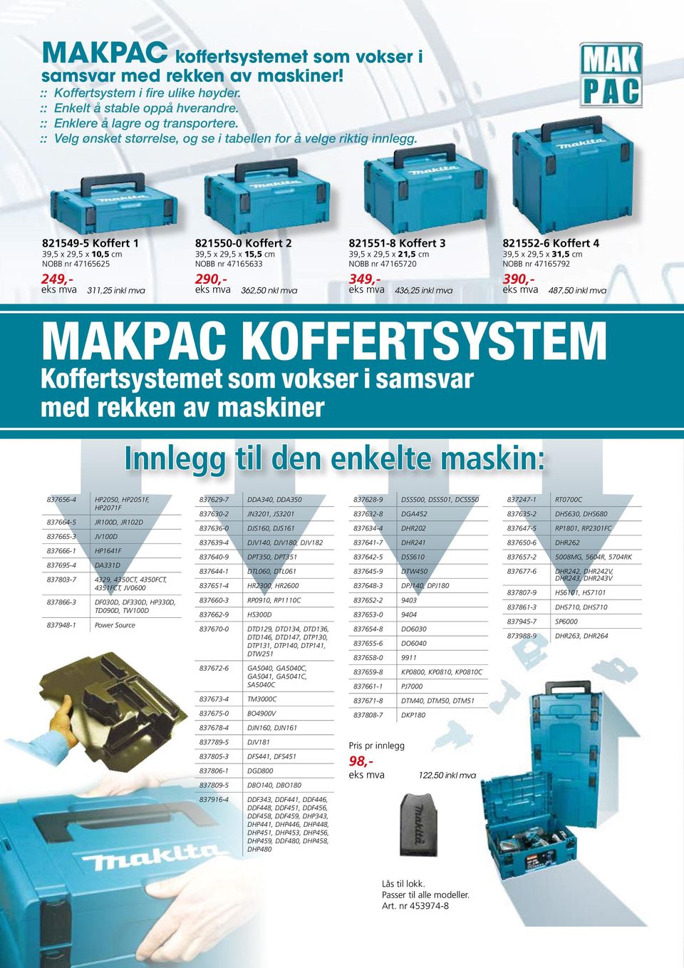 821549-5 Koffert 1 39,5 x 29,5 x 10,5 cm NOBB nr 47165625 249,- 311,25 inkl mva 821550-0 Koffert 2 39,5 x 29,5 x 15,5 cm NOBB nr 47165633 290,- 362,50 nkl mva 821551-8 Koffert 3 39,5 x 29,5 x 21,5 cm