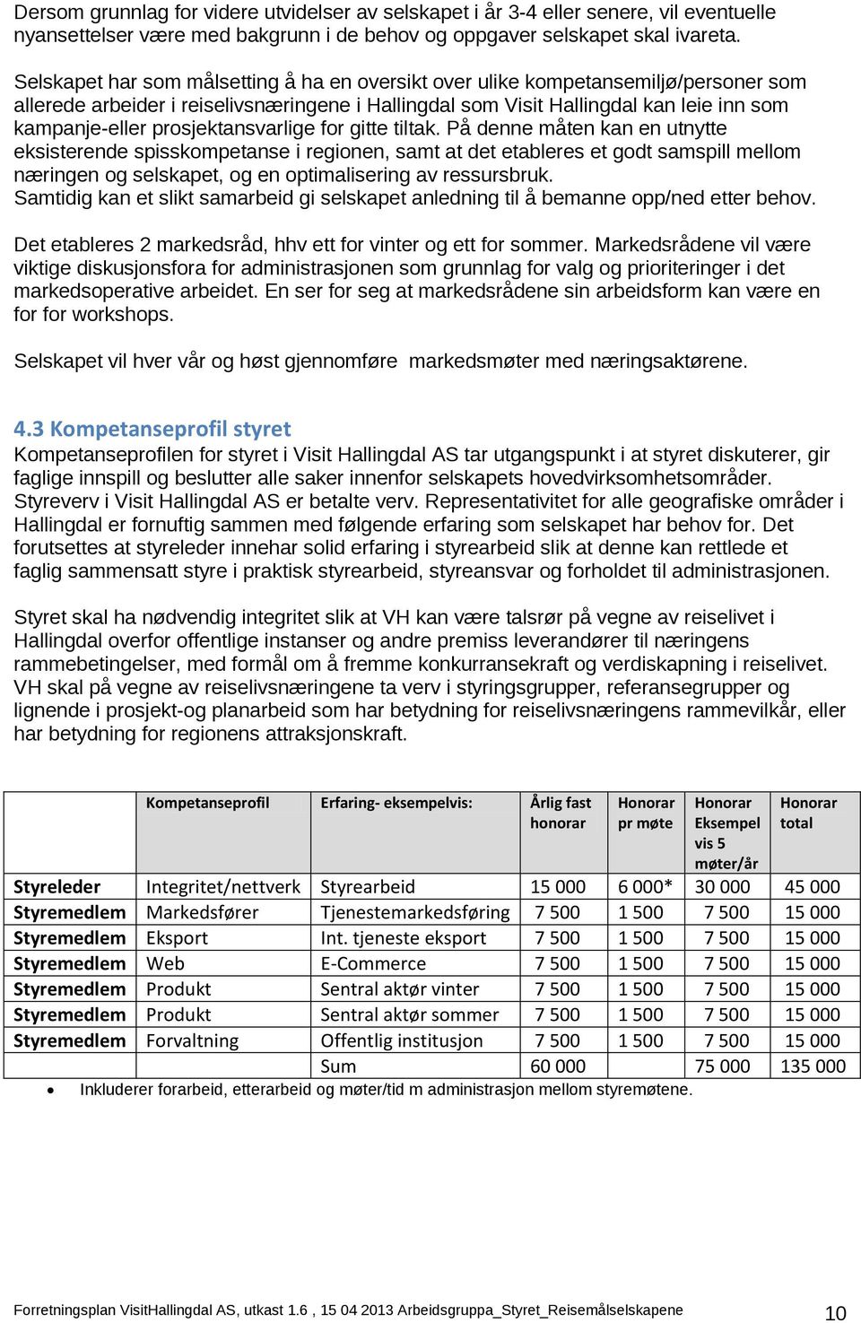 prosjektansvarlige for gitte tiltak.