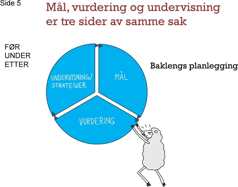 sider av samme sak FØR