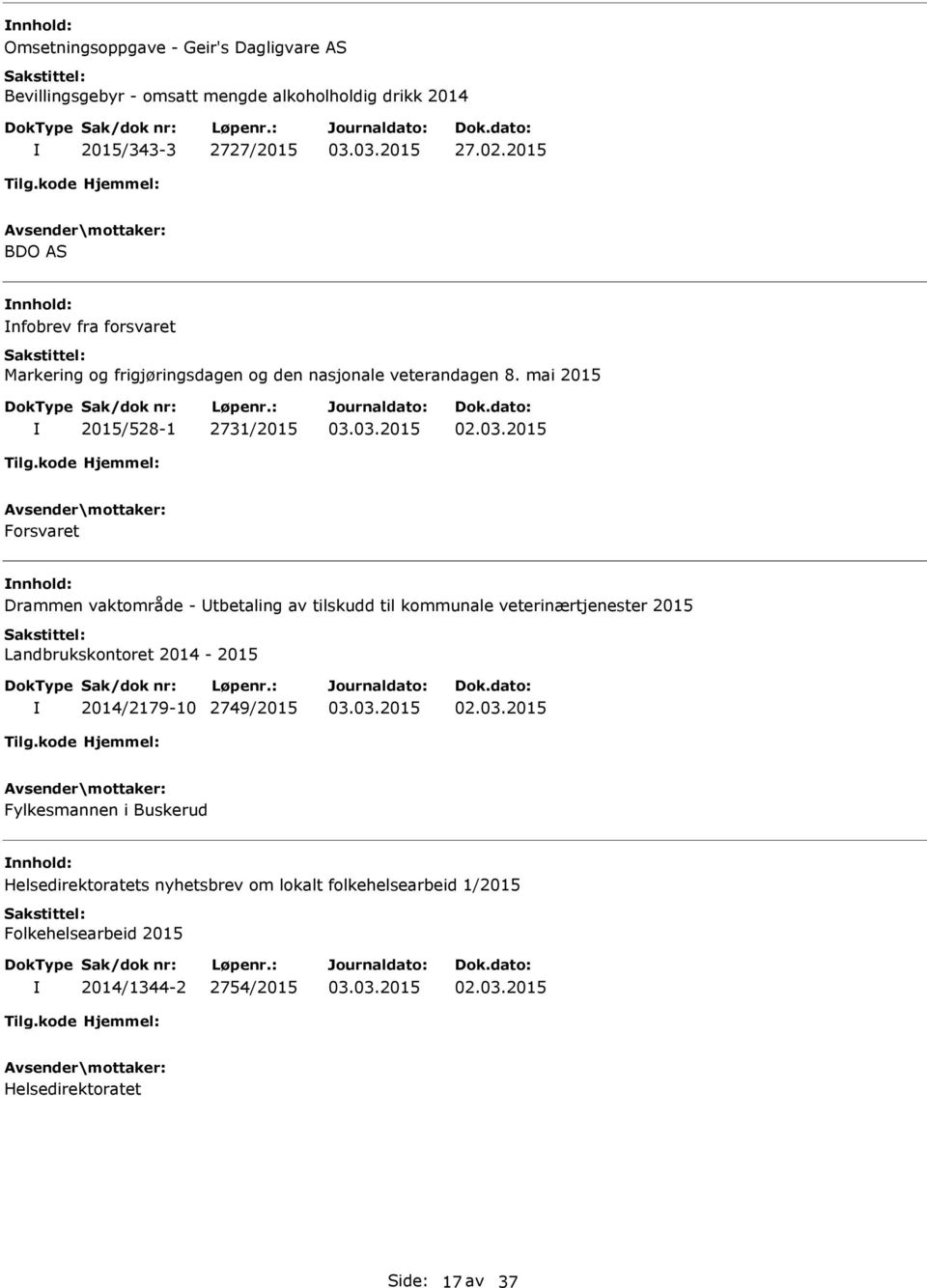 mai 2015 2015/528-1 2731/2015 Forsvaret nnhold: Drammen vaktområde - tbetaling av tilskudd til kommunale veterinærtjenester 2015 Landbrukskontoret