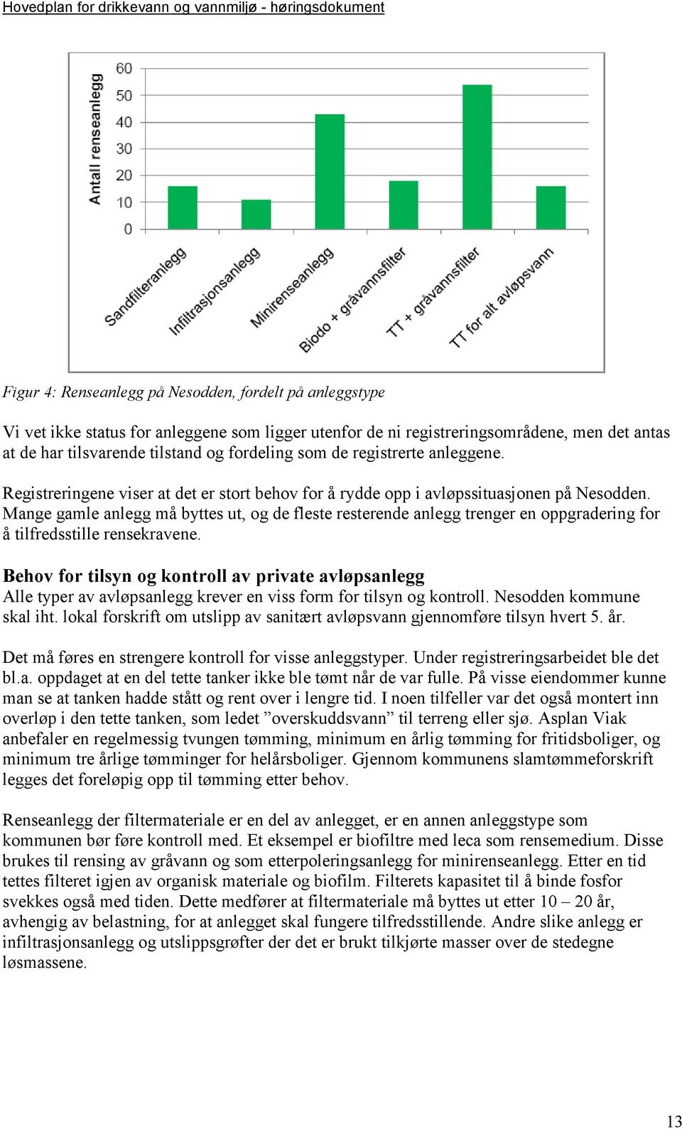 Mange gamle anlegg må byttes ut, og de fleste resterende anlegg trenger en oppgradering for å tilfredsstille rensekravene.