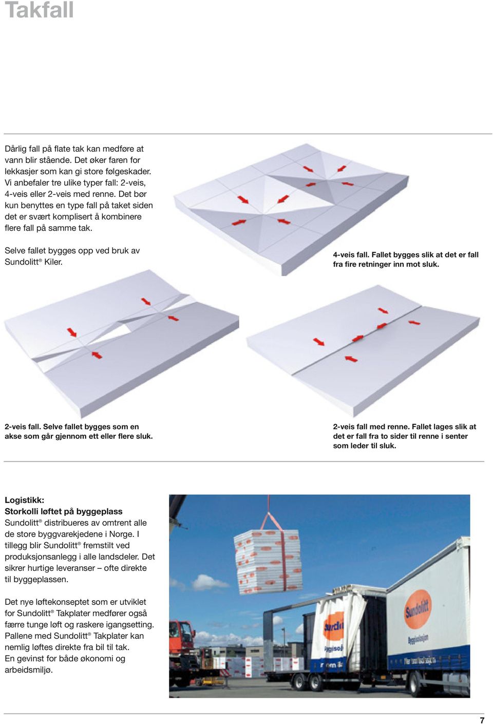 Fallet bygges slik at det er fall fra fire retninger inn mot sluk. 2-veis fall. Selve fallet bygges som en akse som går gjennom ett eller flere sluk. 2-veis fall med renne.