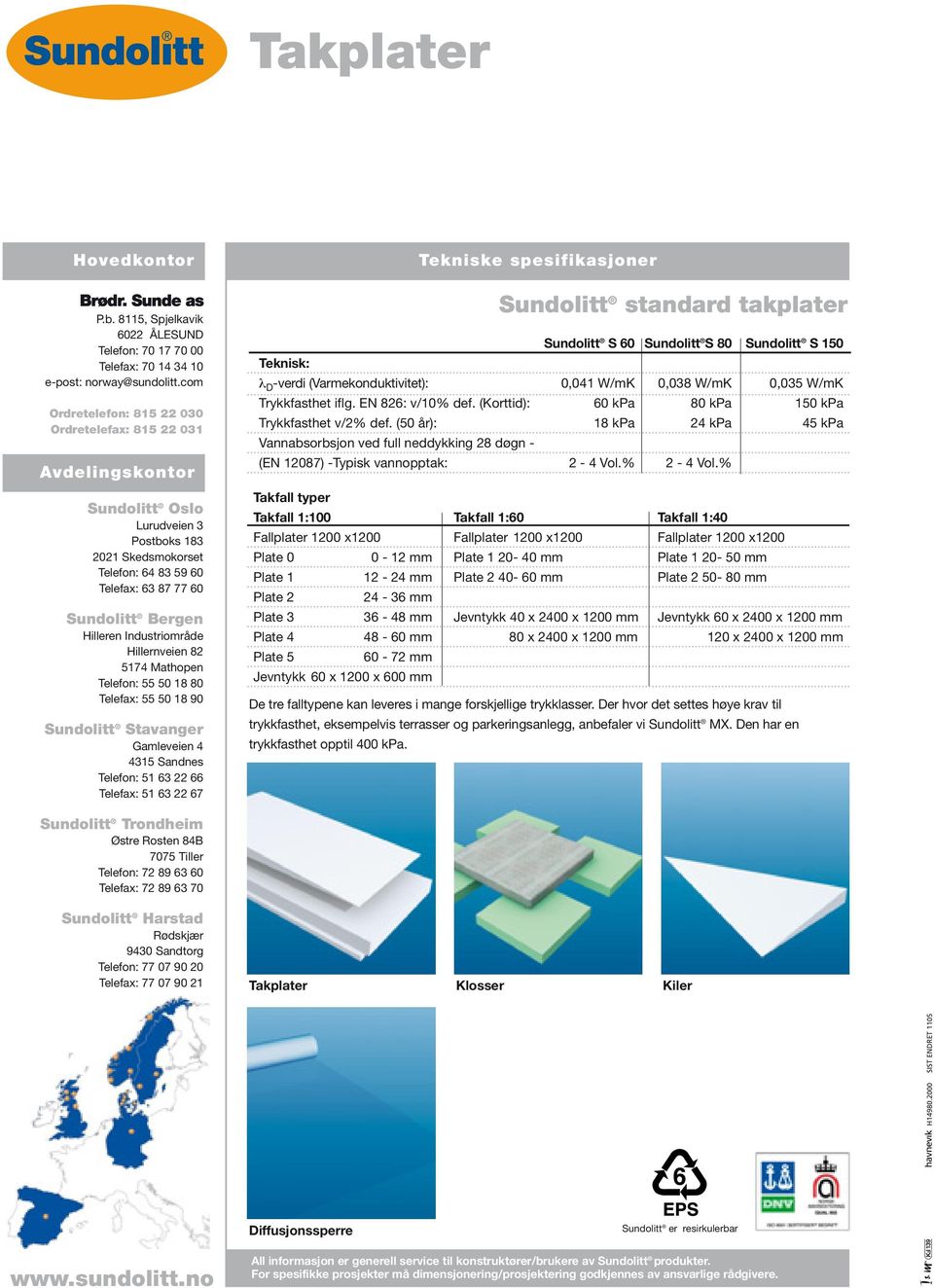 Industriområde Hillernveien 82 5174 Mathopen Telefon: 55 50 18 80 Telefax: 55 50 18 90 Sundolitt Stavanger Gamleveien 4 4315 Sandnes Telefon: 51 63 22 66 Telefax: 51 63 22 67 Tekniske spesifikasjoner