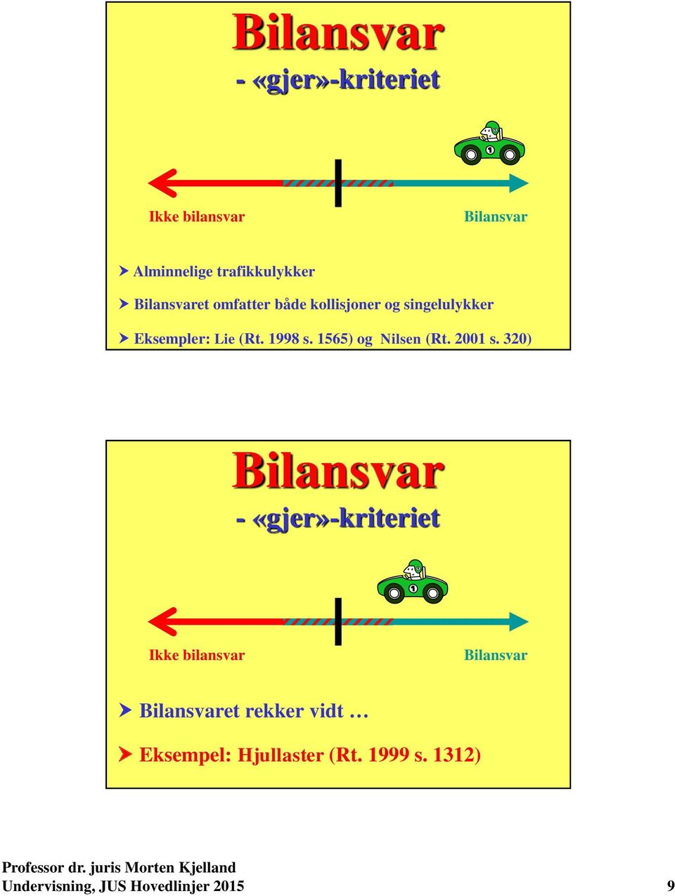 1565) og Nilsen (Rt. 2001 s.