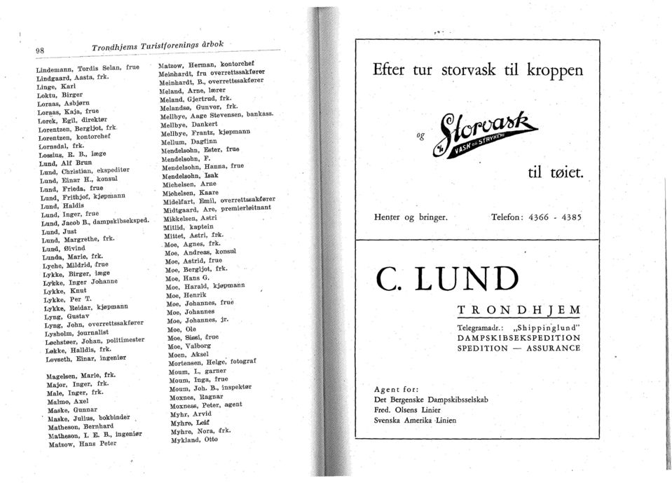 , konsul Lund, Frieda, frue Lund, FritJhjof, kjøpmann Lund, Haldis Lund, Inger, frue Lund, Jacob B., dampskibseksped. Lund, Just Lund, Margrethe, frk. Lund, Øivind Lunda, Marie, frk.