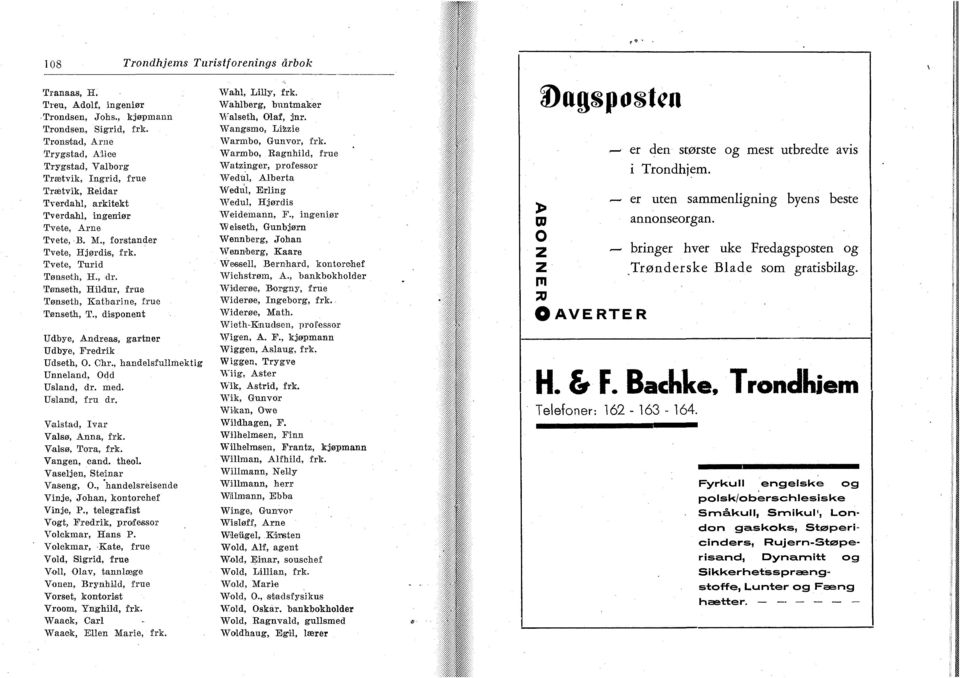 Tvete, Turid Tønseith, H., dr. Tønseth, Hildur, frue Tønseth, Katharine, frue Tønseth, T., disponent Udbye, Andreas, gartner Udbye, Fredrik Udseth, O. Chr., handelsfullmektig Unneland, Odd Usland, dr.