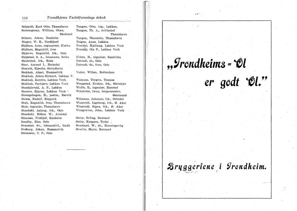 , Bodø Stav, Amund L, Heimdal Stenvik, Hjørdis, Strindheim Stokbak, Aksel, Homteelvik Stokbak, Jolran-Eichard, Løkken V. Stokbak, Kerstin, Løkken Verk. Stokbak, Torbjørn, Løkken Verk Stordalsyold, A.