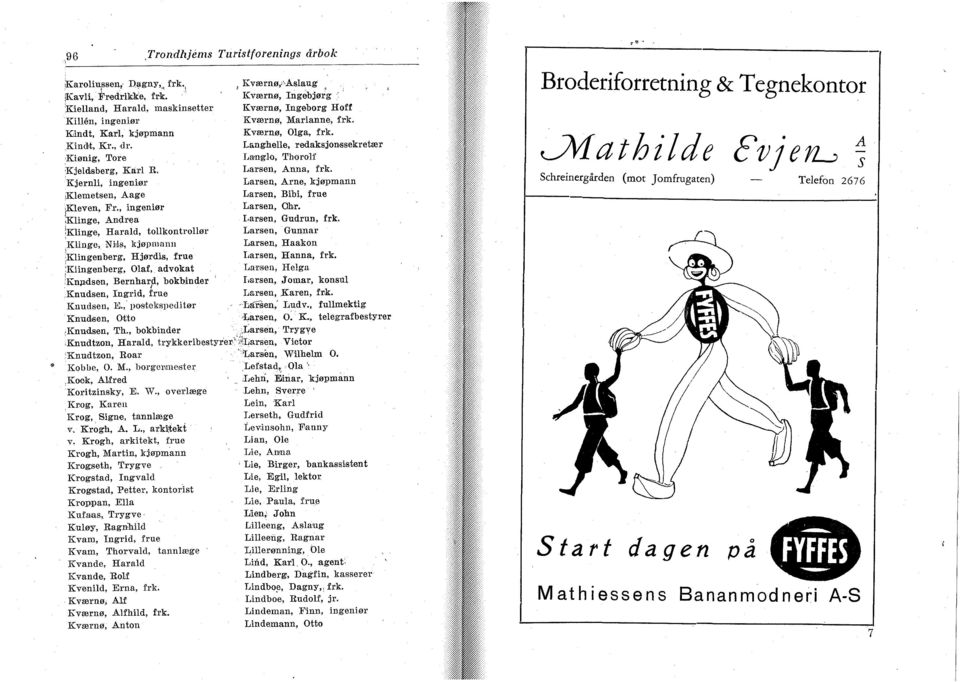 , ingeniør Klinge, Andrea ^Klinge, Harald, tollkontrollør Klinge, NMs, kjøpmann Klingenberg, Hjørdis, frue Klingenberg, Olaf, advokat Knudsen, Bernhard, bokbinder Knudsen, Ingrid, frue Knudsen, E.