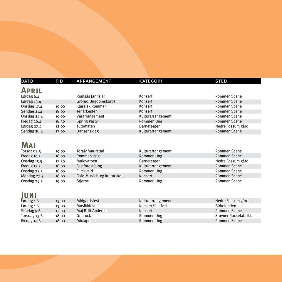 4 12.00 Tutomaten Barneteater Nedre Fossum gård Søndag 28.4 17.00 Dansens dag Kulturarrangement Rommen Scene Mai Torsdag 2.5 19.00 Toralv Maurstad Kulturarrangement Rommen Scene Fredag 10.5 18.