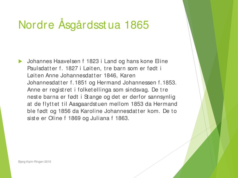 1851 og Hermand Johannessen f.1853. Anne er registret i folketellinga som sindsvag.