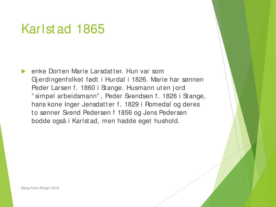 1860 i Stange. Husmann uten jord simpel arbeidsmann, Peder Svendsen f.