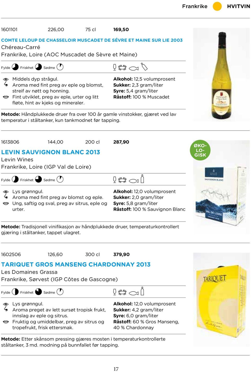 Alkohol: 12,5 volumprosent Sukker: 2,3 gram/liter Syre: 5,4 gram/liter Råstoff: 100 % Muscadet Metode: Håndplukkede druer fra over 100 år gamle vinstokker, gjæret ved lav temperatur i ståltanker, kun