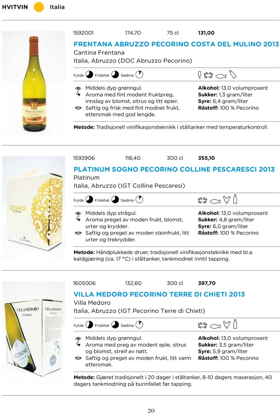 Alkohol: 13,0 volumprosent Sukker: 1,3 gram/liter Syre: 6,4 gram/liter Råstoff: 100 % Pecorino Metode: Tradisjonell vinifikasjonsteknikk i ståltanker med temperaturkontroll.