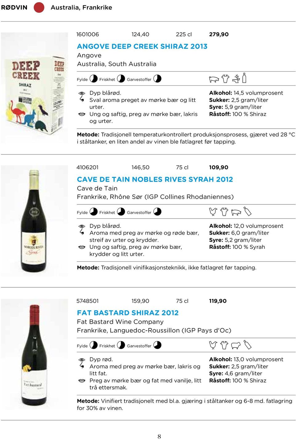 Alkohol: 14,5 volumprosent Sukker: 2,5 gram/liter Syre: 5,9 gram/liter Råstoff: 100 % Shiraz Metode: Tradisjonell temperaturkontrollert produksjonsprosess, gjæret ved 28 C i ståltanker, en liten