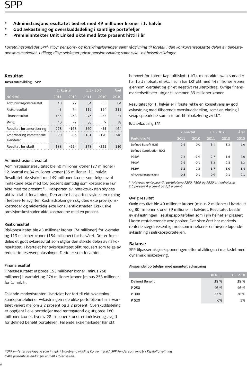 rådgivning til foretak i den konkurranseutsatte delen av tjenestepensjonsmarkedet. I tillegg tilbyr selskapet privat pensjonssparing samt syke- og helseforsikringer.