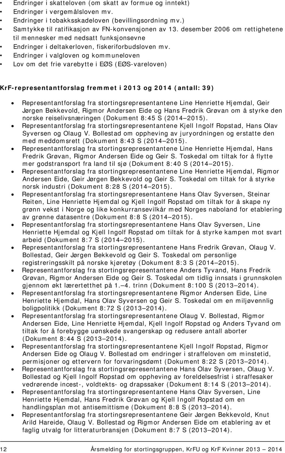 Endringer i valgloven og kommuneloven Lov om det frie varebytte i EØS (EØS-vareloven) KrF-representantforslag fremmet i 2013 og 2014 (antall: 39) Representantforslag fra stortingsrepresentantene Line