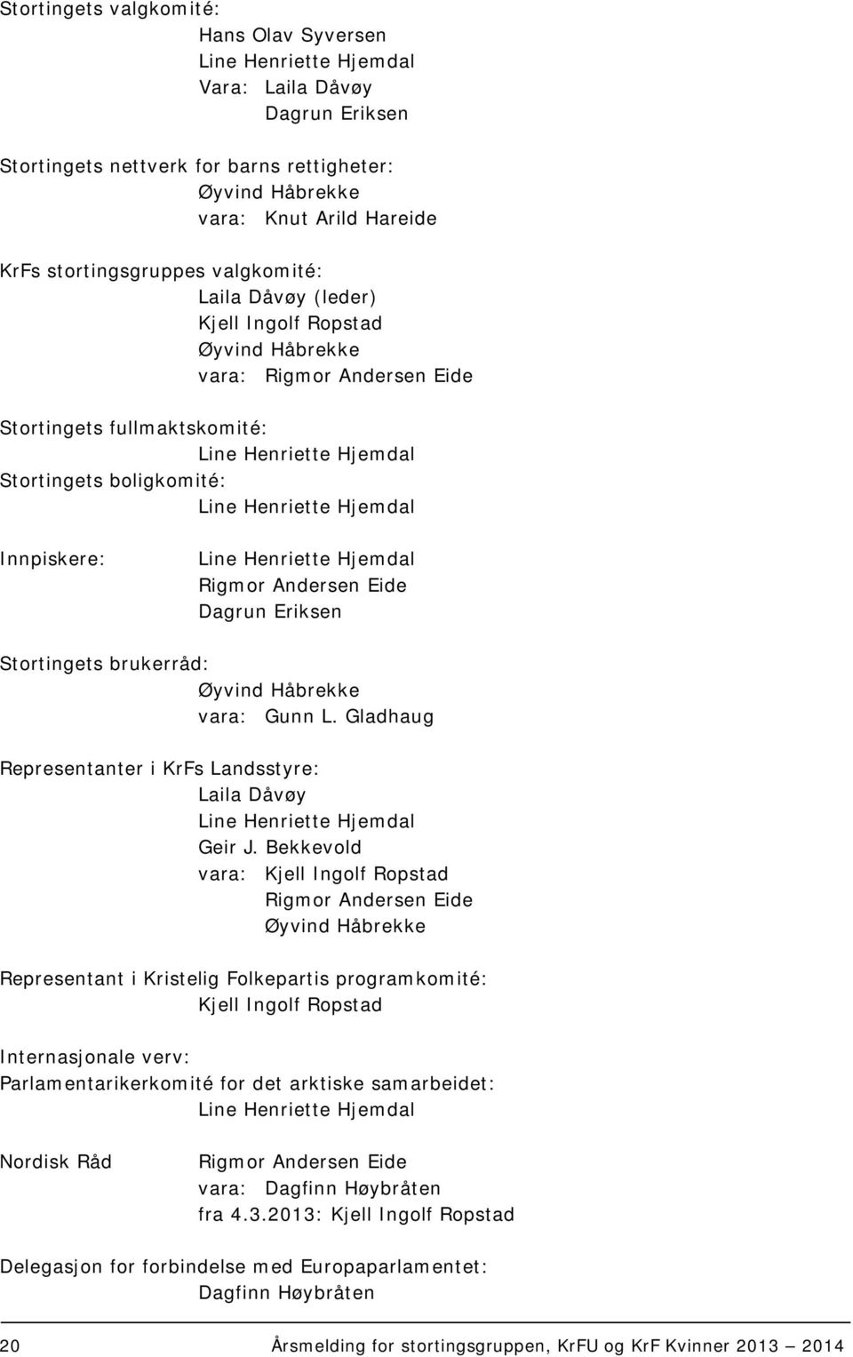 Henriette Hjemdal Innpiskere: Line Henriette Hjemdal Rigmor Andersen Eide Dagrun Eriksen Stortingets brukerråd: Øyvind Håbrekke vara: Gunn L.