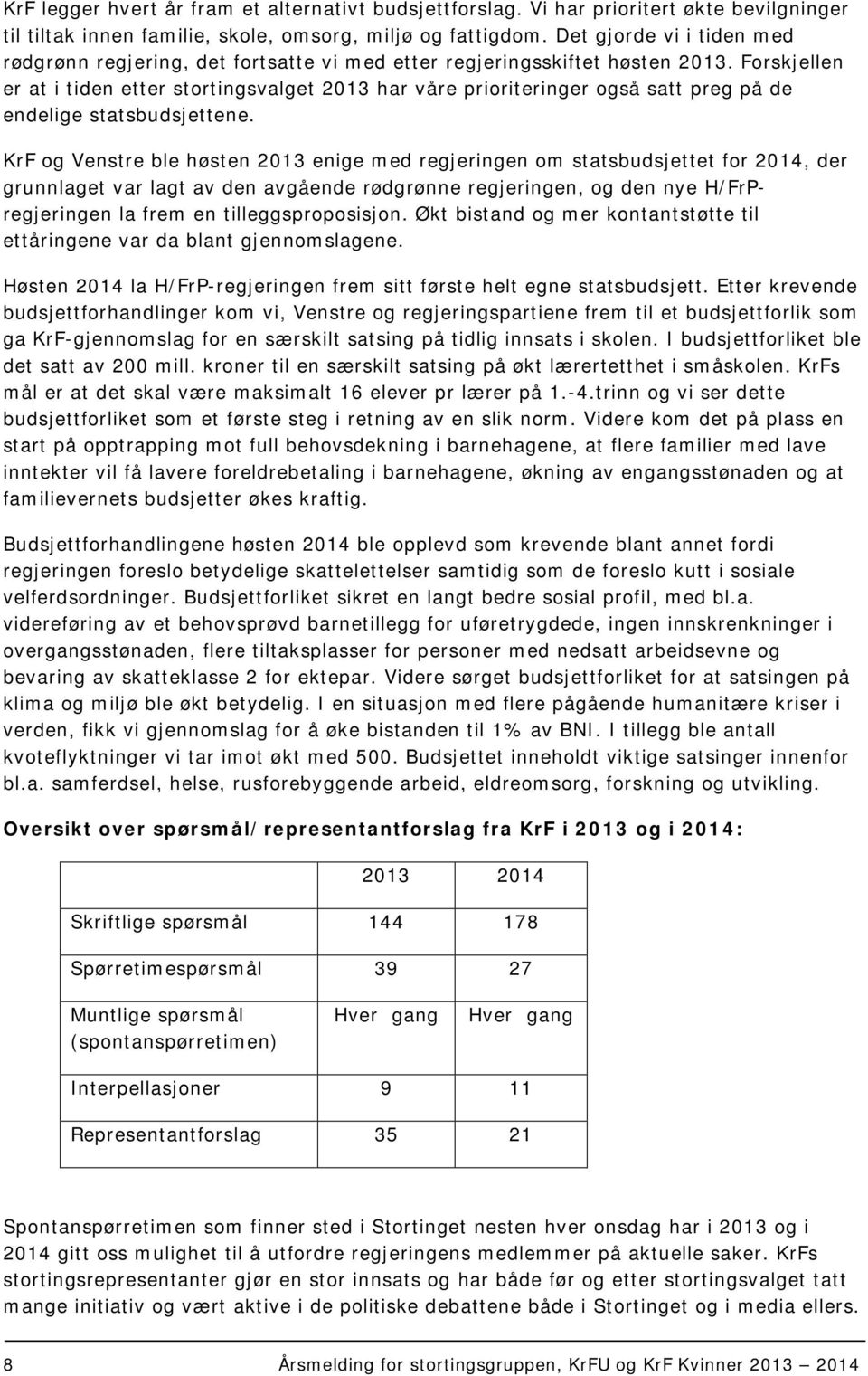 Forskjellen er at i tiden etter stortingsvalget 2013 har våre prioriteringer også satt preg på de endelige statsbudsjettene.