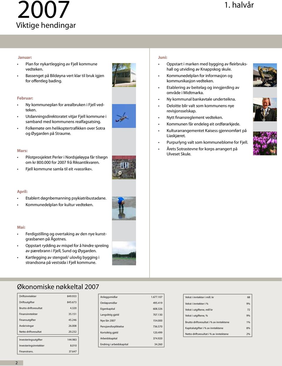 Folkemøte om helikoptertrafikken over Sotra og Øygarden på Straume. Mars: Pilotprosjektet Perler i Nordsjøløypa får tilsegn om kr 800.000 for 2007 frå Riksantikvaren.