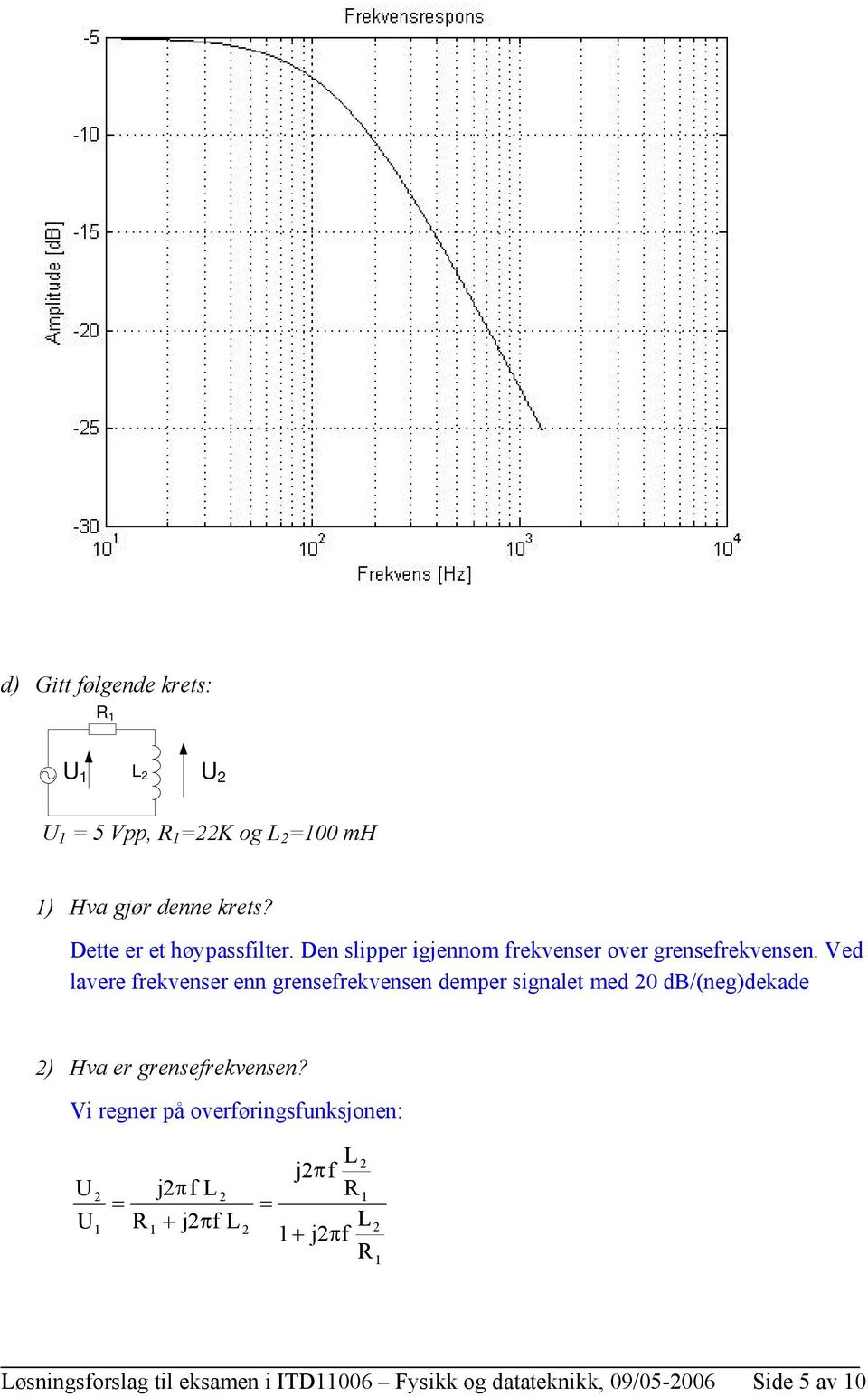 Ved lavere frekvenser enn grensefrekvensen demper signalet med 0 db/(neg)dekade ) Hva er