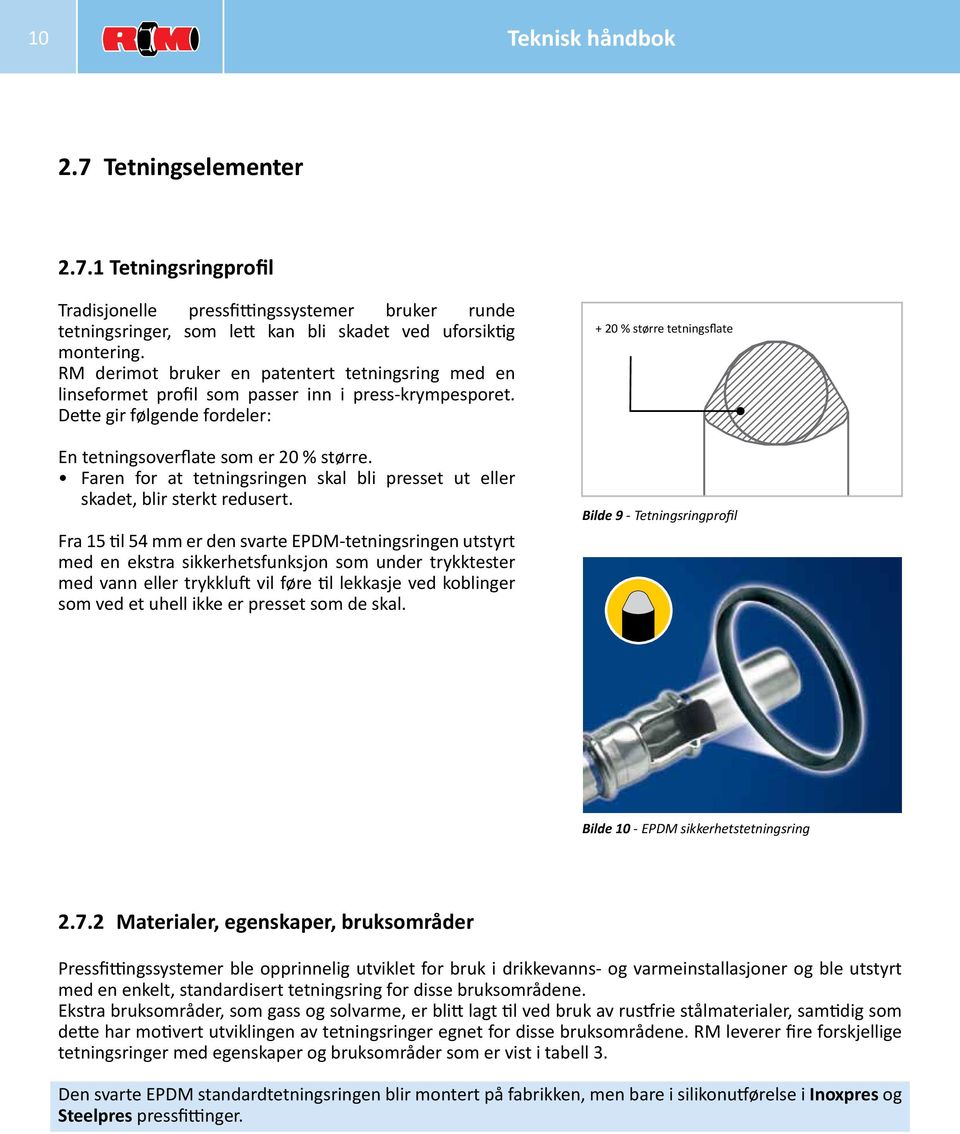 Faren for at tetningsringen skal bli presset ut eller skadet, blir sterkt redusert.