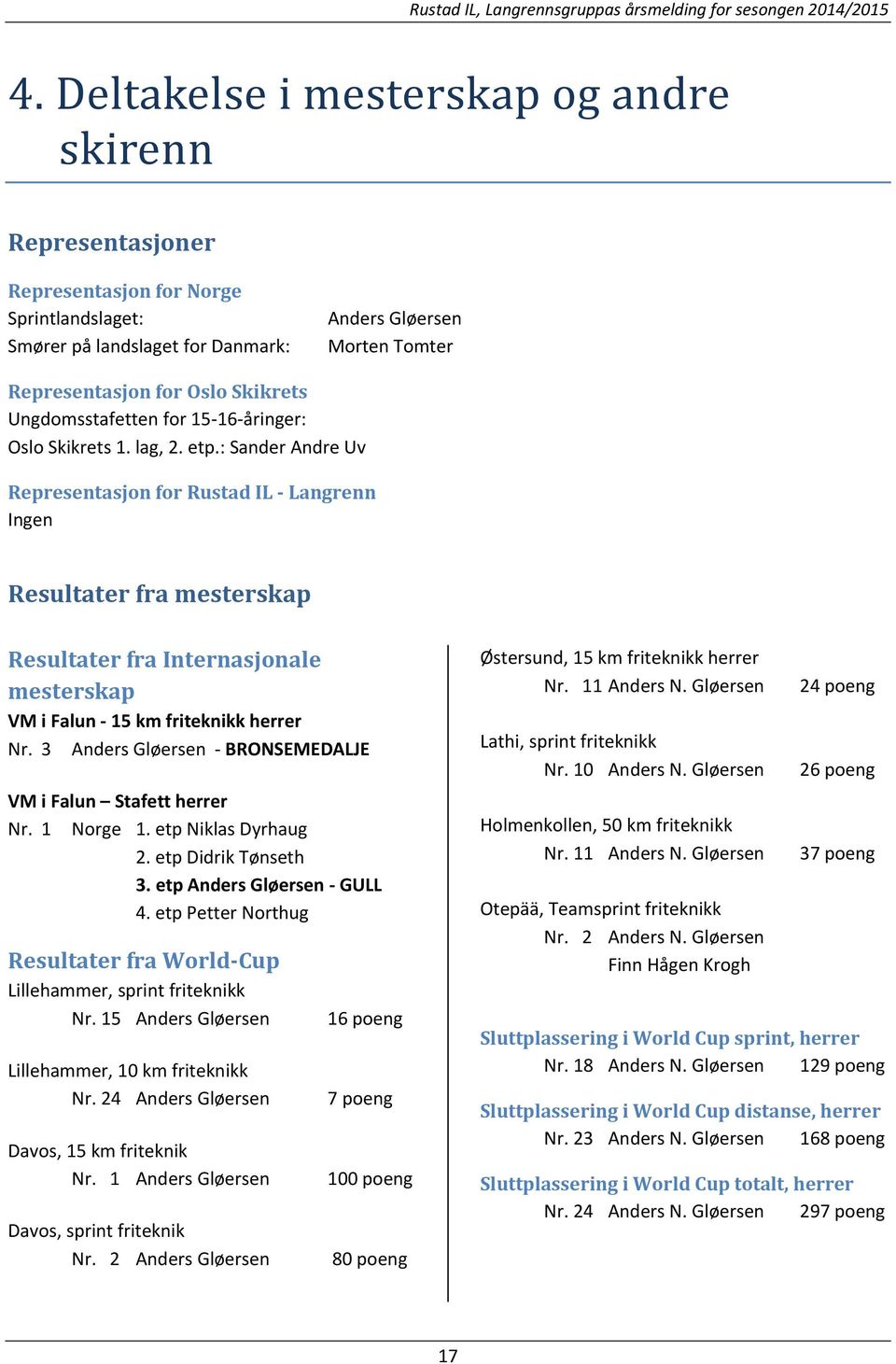 : Sander Andre Uv Representasjon for Rustad IL Langrenn Ingen Resultater fra mesterskap Resultater fra Internasjonale mesterskap VM i Falun 15 km friteknikk herrer Nr.