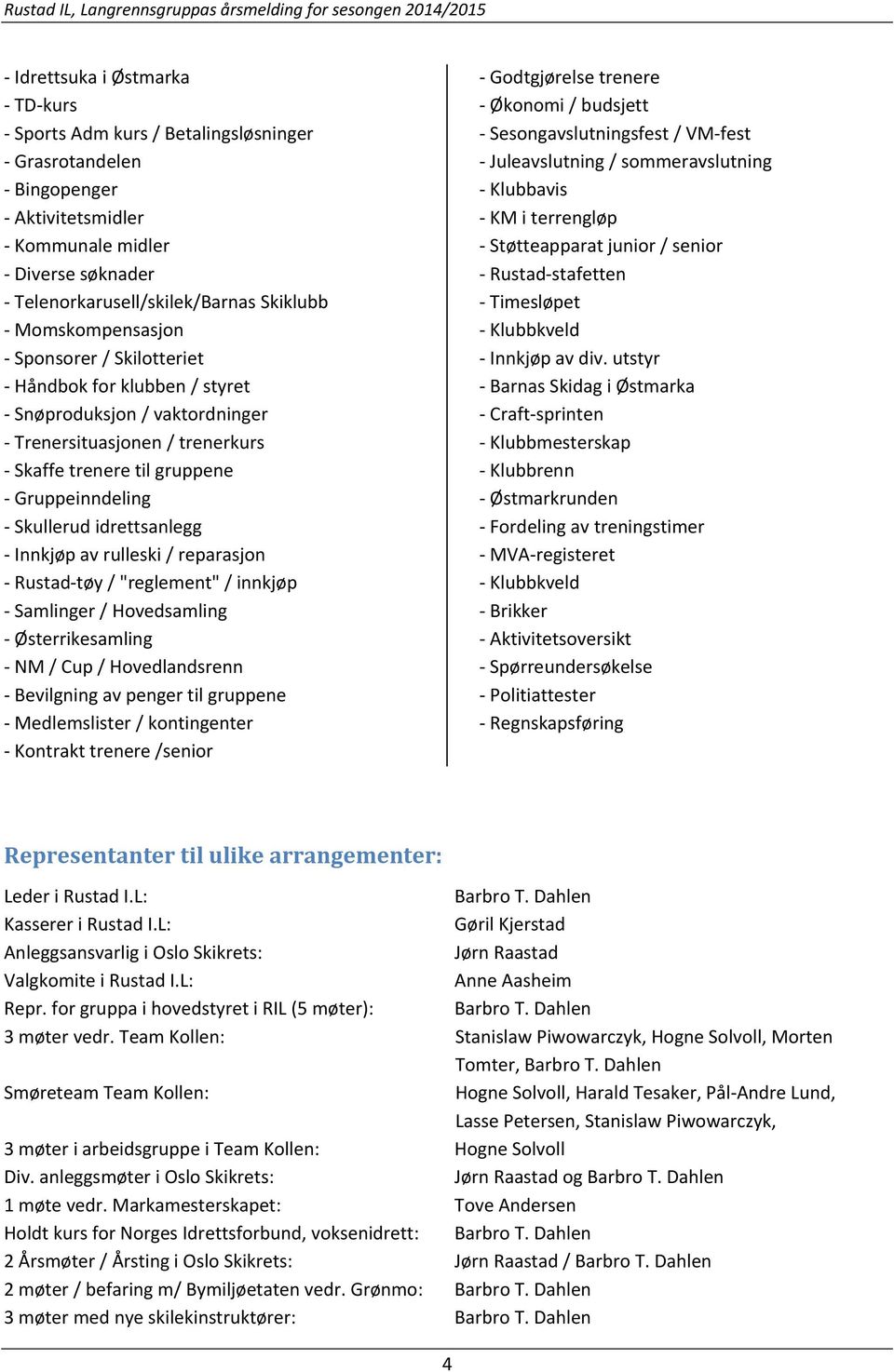 Innkjøp av rulleski / reparasjon Rustad tøy / "reglement" / innkjøp Samlinger / Hovedsamling Østerrikesamling NM / Cup / Hovedlandsrenn Bevilgning av penger til gruppene Medlemslister / kontingenter