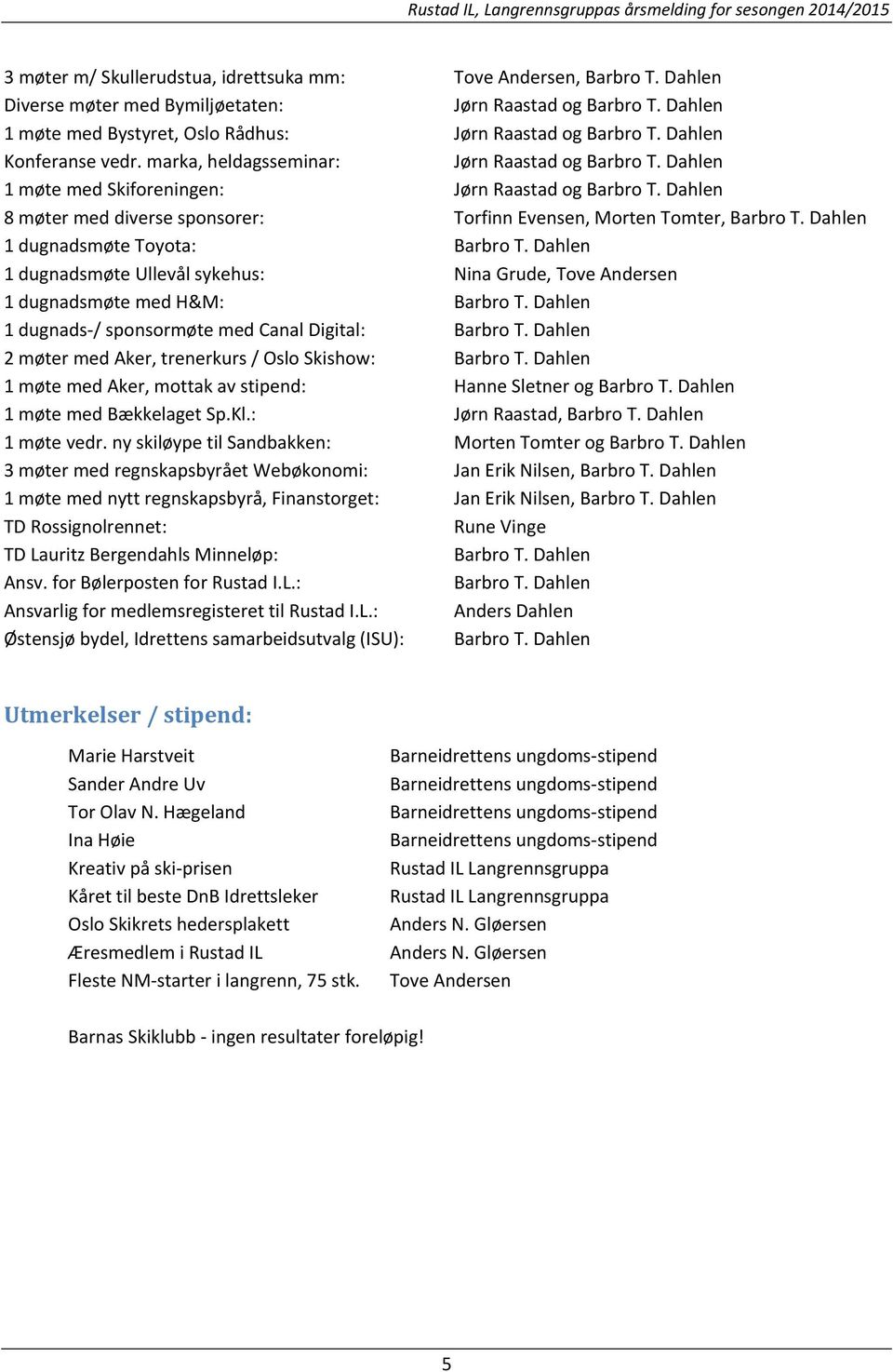 Dahlen 8 møter med diverse sponsorer: Torfinn Evensen, Morten Tomter, Barbro T. Dahlen 1 dugnadsmøte Toyota: Barbro T.