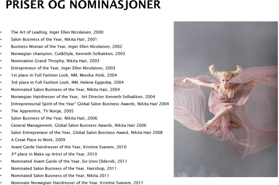 in Full Fashion Look, NM, Helene Eggesbø, 2004 Nominated Salon Business of the Year, Nikita Hair, 2004 Norwegian Hairdresser of the Year, Art Director Kenneth Solbakken, 2004 Entrepreneurial Spirit