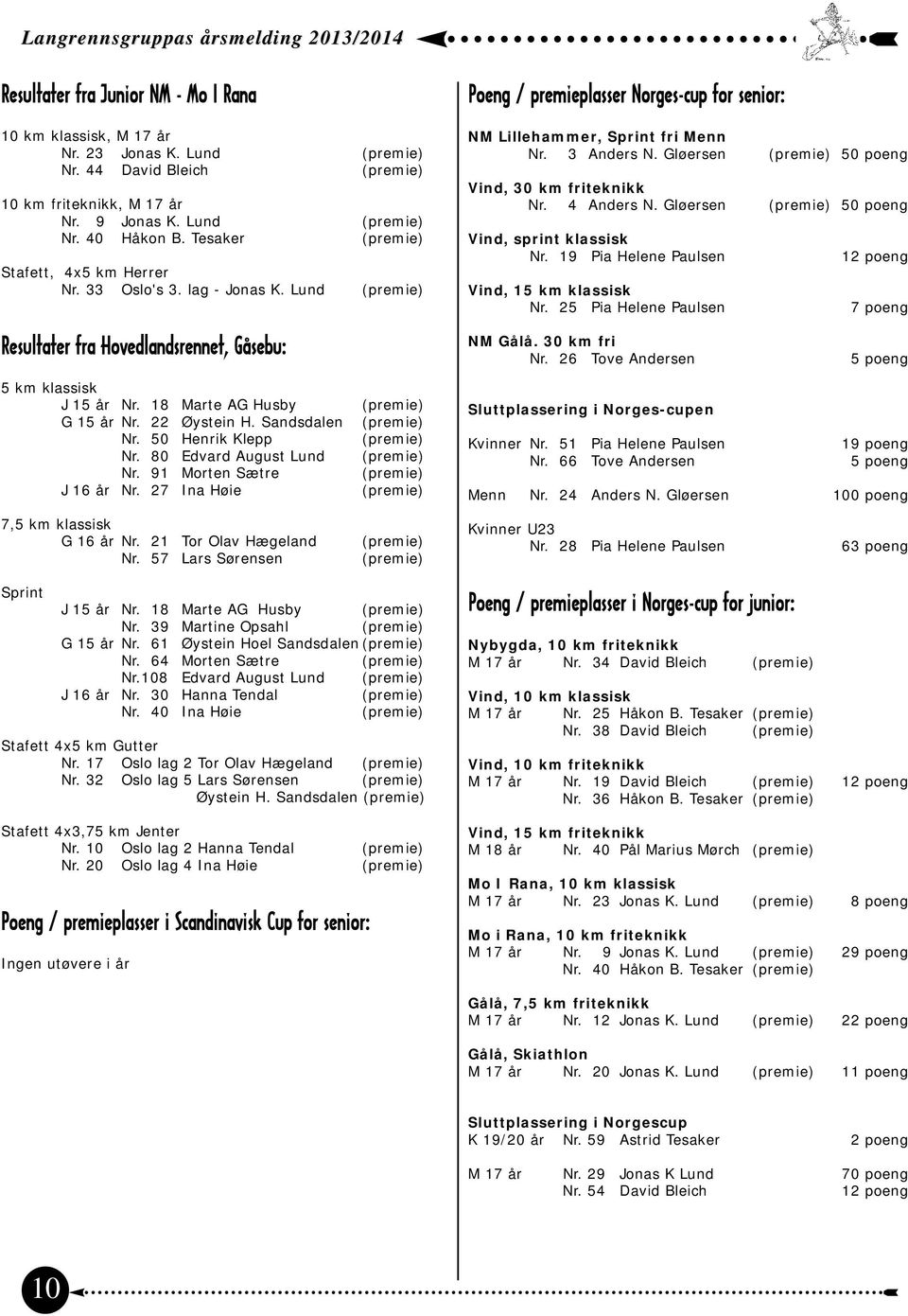 22 Øystein H. Sandsdalen (premie) Nr. 50 Henrik Klepp (premie) Nr. 80 Edvard August Lund (premie) Nr. 91 Morten Sætre (premie) J 16 år Nr. 27 Ina Høie (premie) 7,5 km klassisk G 16 år Nr.