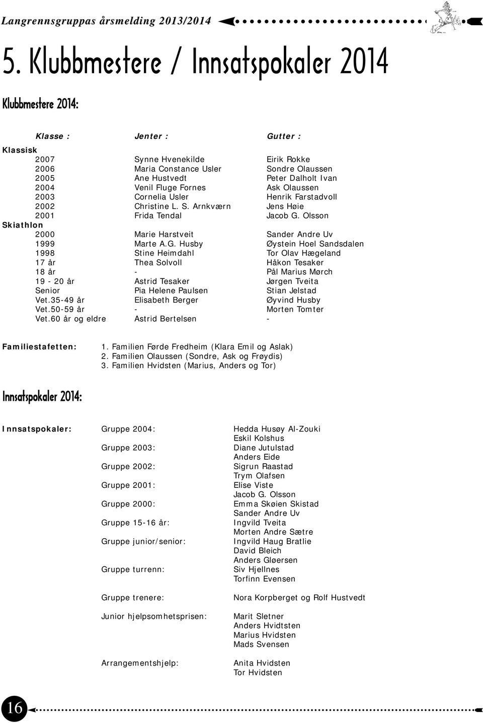 Olsson Skiathlon 2000 Marie Harstveit Sander Andre Uv 1999 Marte A.G.