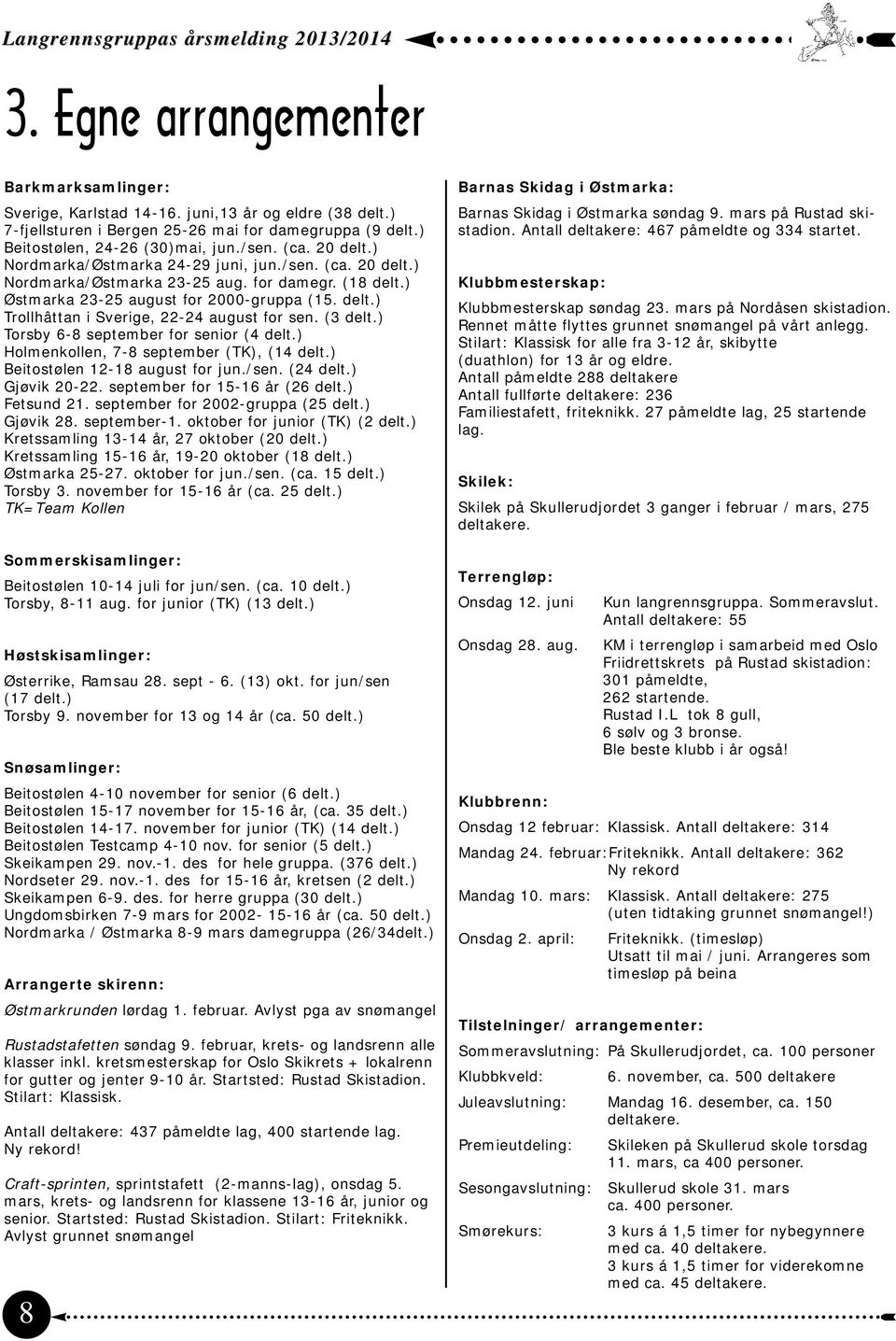 (3 delt.) Torsby 6-8 september for senior (4 delt.) Holmenkollen, 7-8 september (TK), (14 delt.) Beitostølen 12-18 august for jun./sen. (24 delt.) Gjøvik 20-22. september for 15-16 år (26 delt.