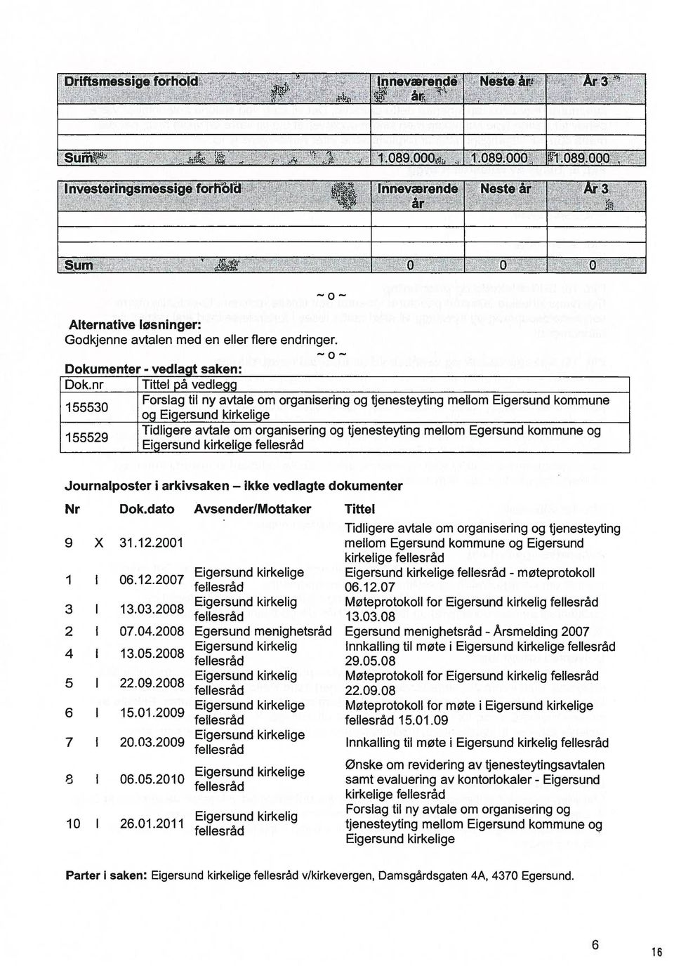 nr Tittel på vedlegg 15553 Forslag til ny avtale om organisering og tjenesteyting mellom Eigersund kommune og Eigersund kirkelige 155529 Tidligere avtale om organisering og tjenesteyting mellom