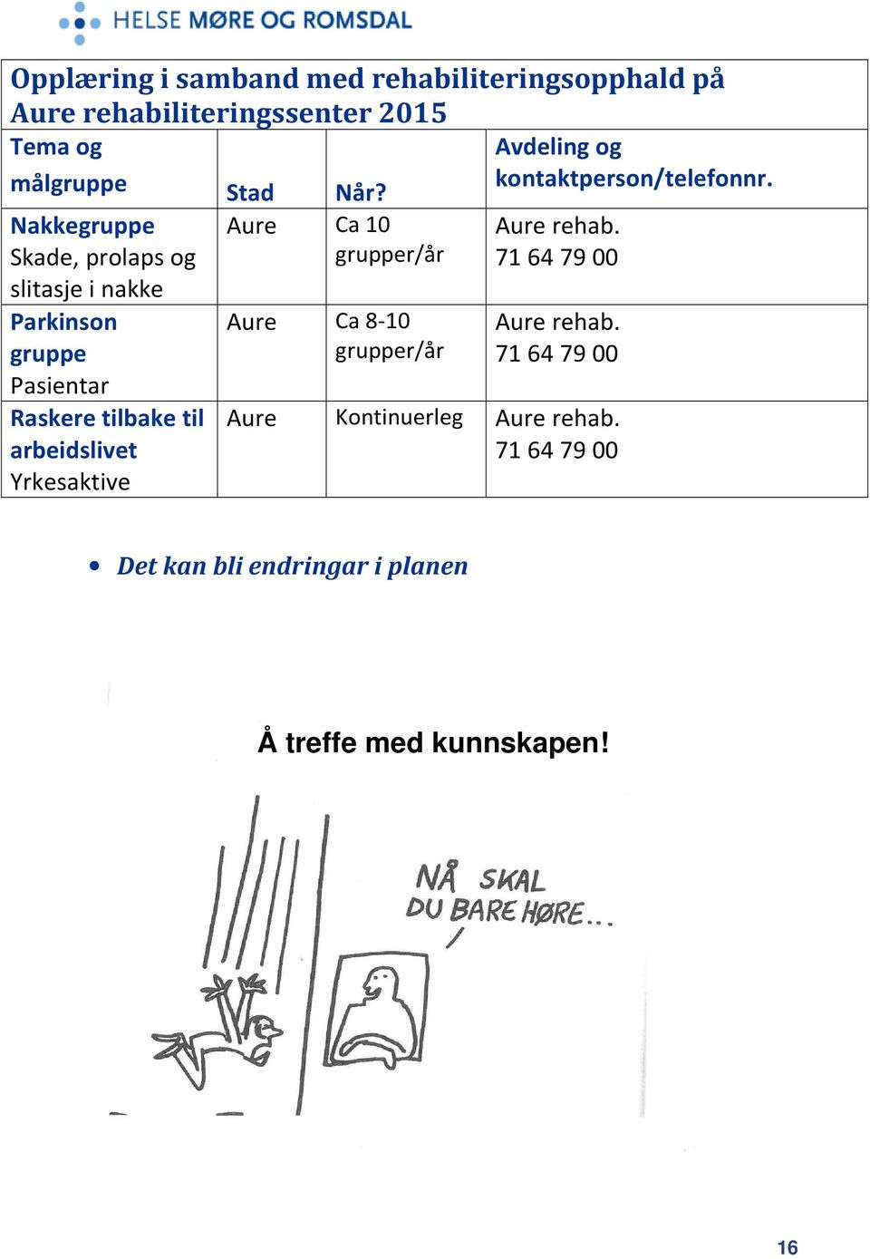 Aure Ca 10 grupper/år Aure Ca 8-10 grupper/år Avdeling og kontaktperson/telefonnr. Aure rehab.