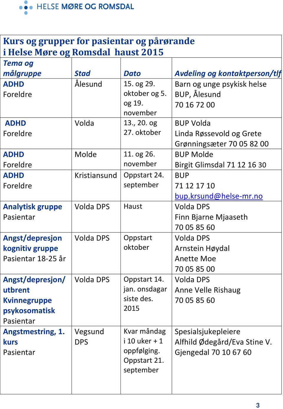 september Barn og unge psykisk helse BUP, Ålesund 70 16 72 00 BUP Volda Linda Røssevold og Grete Grønningsæter 70 05 82 00 BUP Molde Birgit Glimsdal 71 12 16 30 BUP 71 12 17 10 bup.krsund@helse-mr.