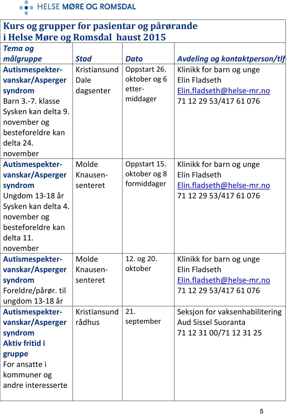 november og besteforeldre kan delta 11. november Molde Knausensenteret Autismespektervanskar/Asperger syndrom Foreldre/pårør.