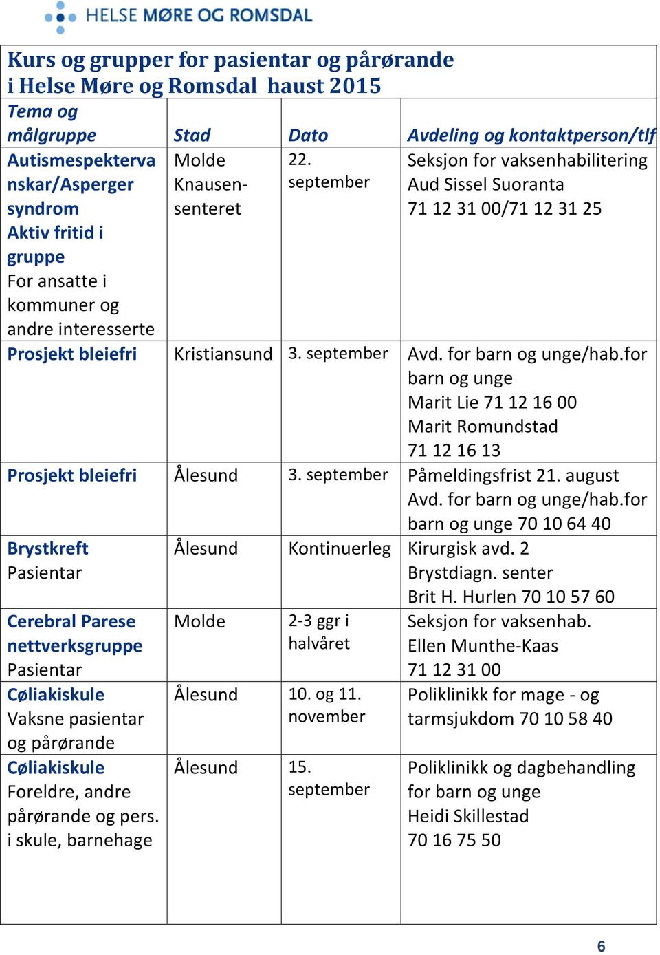 bleiefri Kristiansund 3. september Avd. for barn og unge/hab.for barn og unge Marit Lie 71 12 16 00 Marit Romundstad 71 12 16 13 Prosjekt bleiefri Ålesund 3. september Påmeldingsfrist 21. august Avd.
