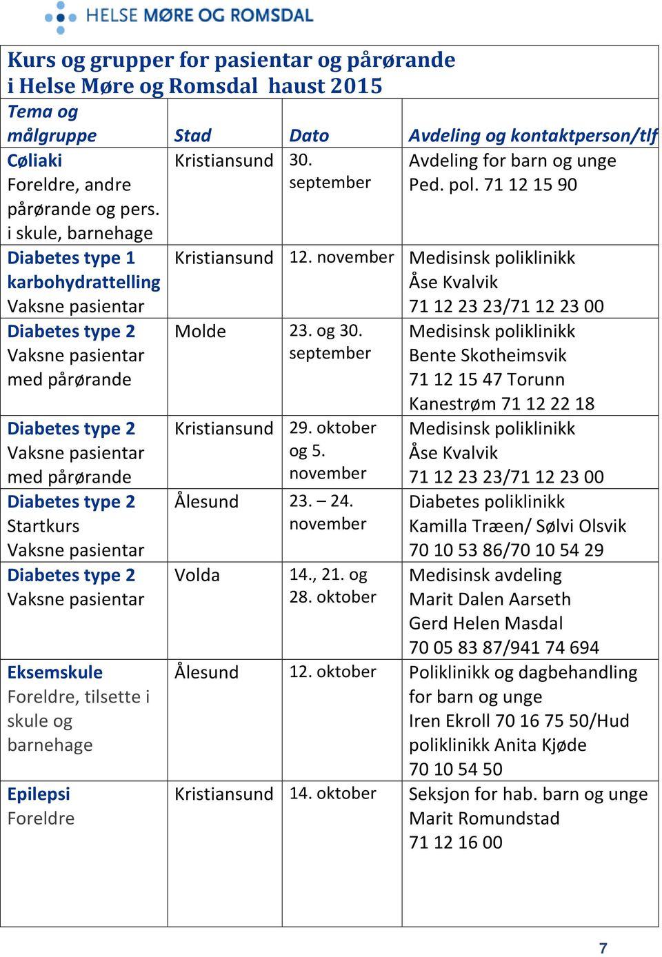 pasientar Diabetes type 2 Vaksne pasientar Eksemskule Foreldre, tilsette i skule og barnehage Epilepsi Foreldre Kristiansund 12.