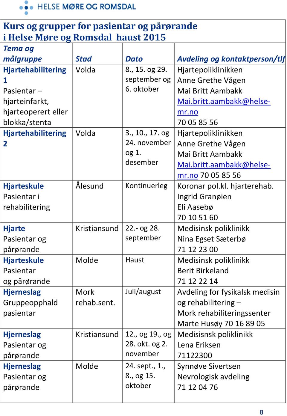 3., 10., 17. og 24. november og 1. desember Hjartepoliklinikken Anne Grethe Vågen Mai Britt Aambakk Mai.britt.aambakk@helsemr.no 70 05 85 56 Ålesund Kontinuerleg Koronar pol.kl. hjarterehab.