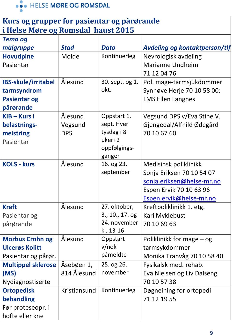 Multippel sklerose (MS) Nydiagnostiserte Ortopedisk behandling Før proteseopr. i hofte eller kne Ålesund Ålesund Åsebøen 1, 814 Ålesund 27. oktober, 3., 10., 17. og 24. november kl.