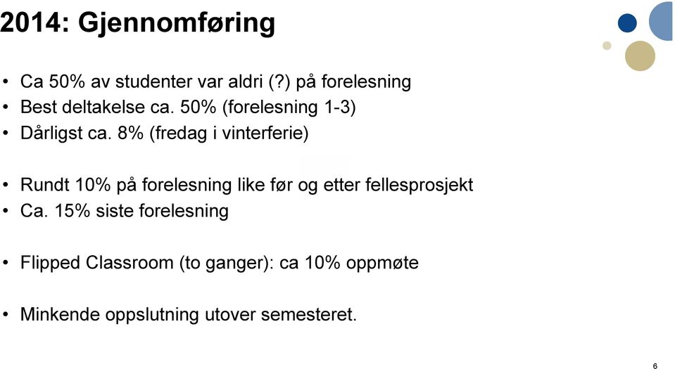 8% (fredag i vinterferie) Rundt 10% på forelesning like før og etter