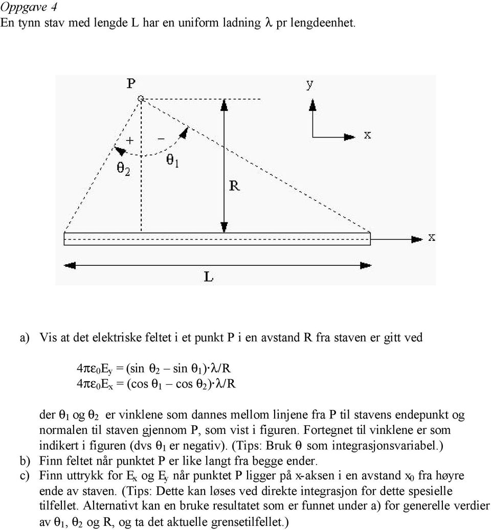 og nomlen til stven gjennom P, som vist i figuen. Fotegnet til vinklene e som indiket i figuen (dvs e negtiv). (Tips: Buk som integsjonsvibel.