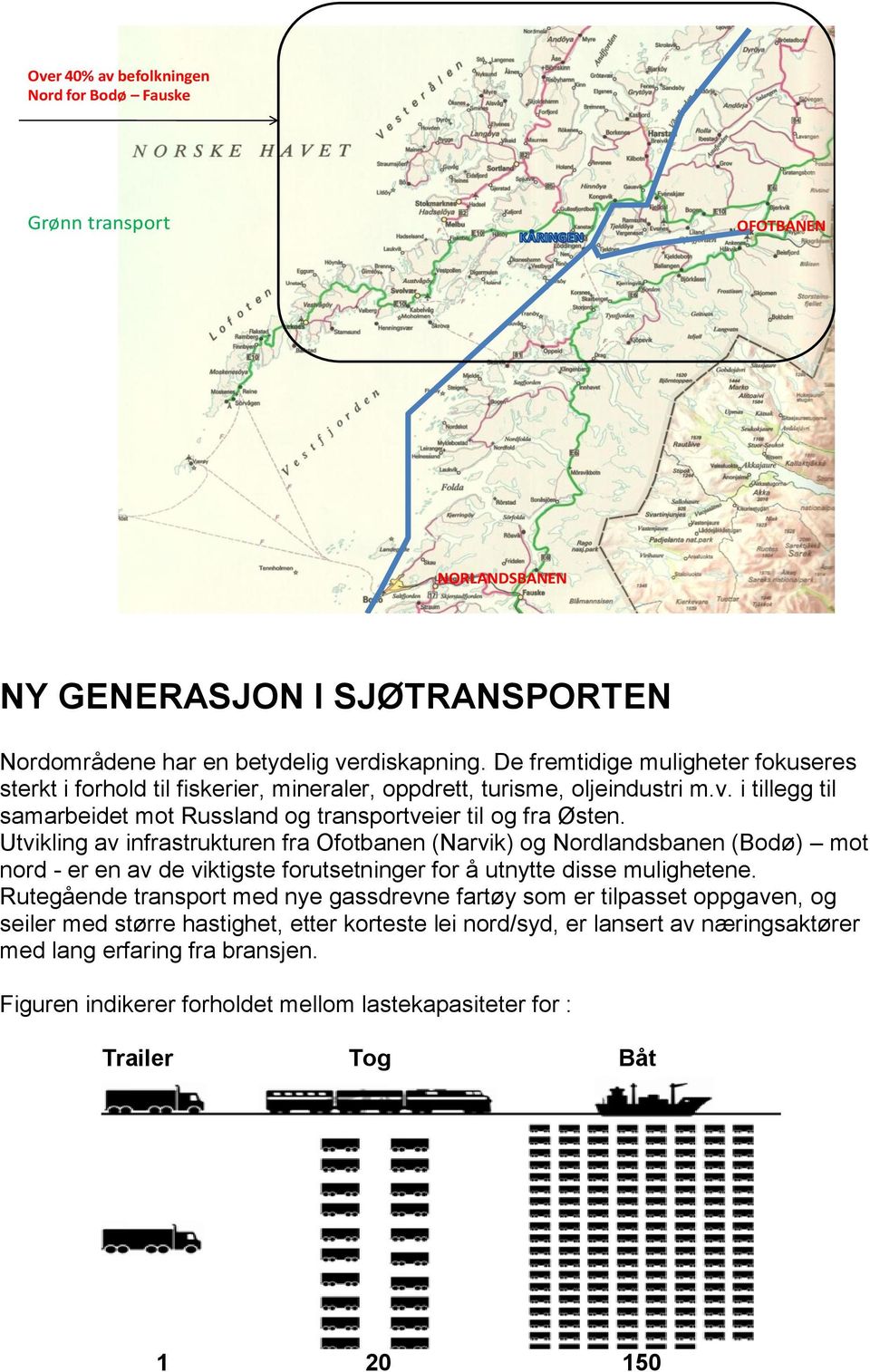 Utvikling av infrastrukturen fra Ofotbanen (Narvik) og Nordlandsbanen (Bodø) mot nord - er en av de viktigste forutsetninger for å utnytte disse mulighetene.